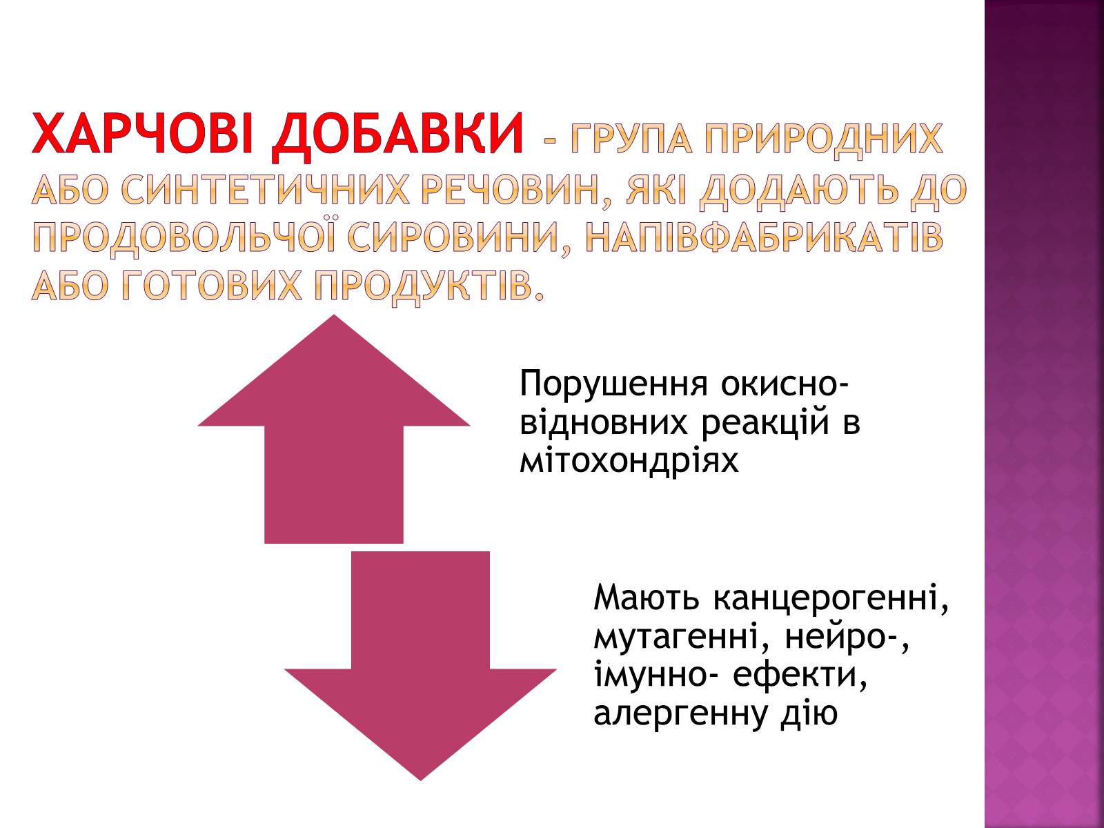 Презентація на тему «Їжа, що нас вбиває» - Слайд #3