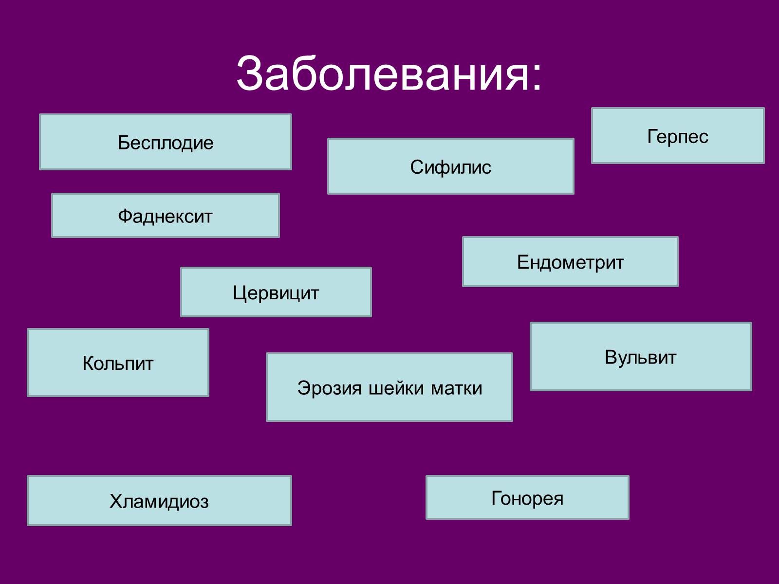 Презентація на тему «Половая система человека» (варіант 2) - Слайд #8