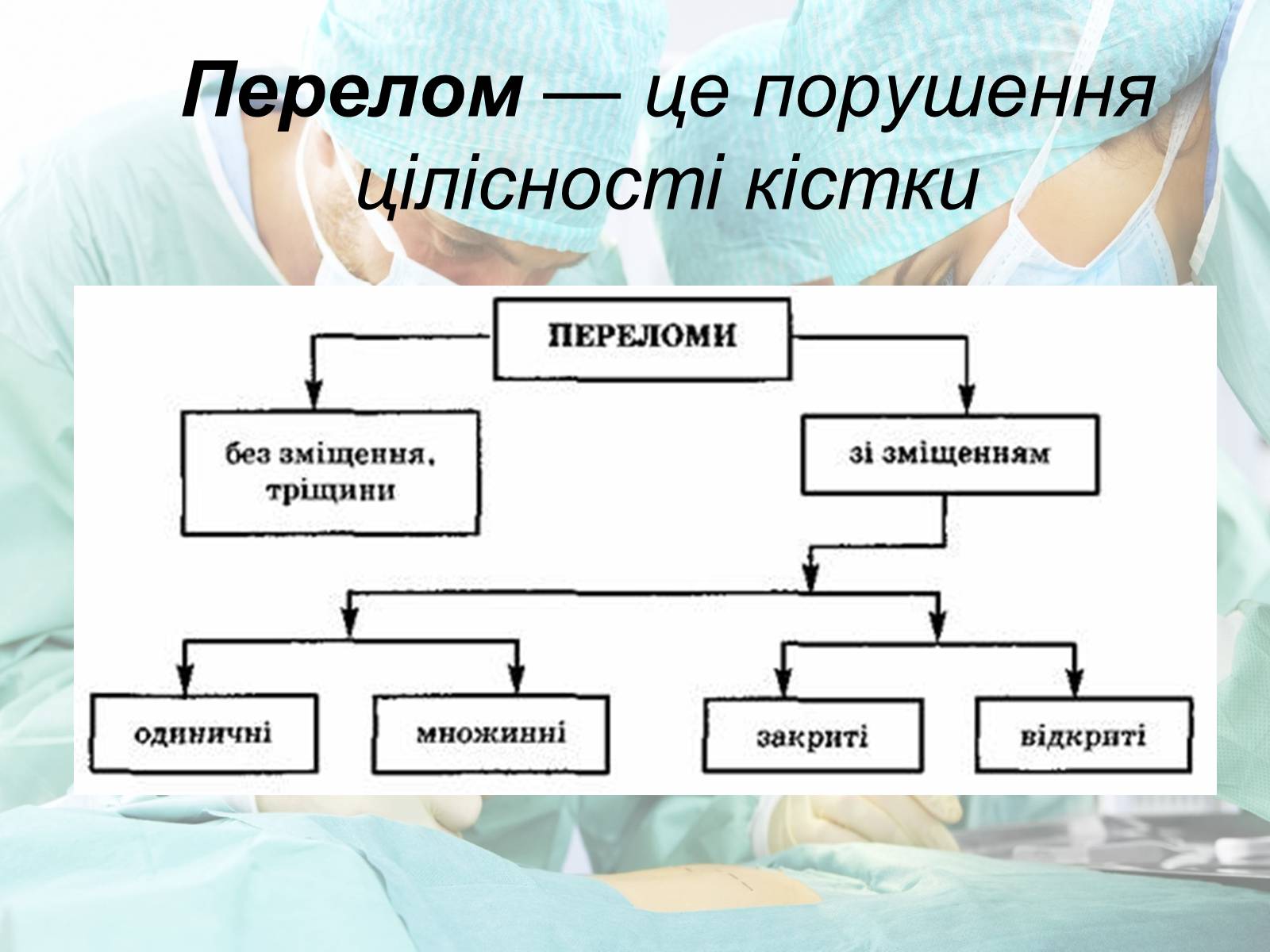 Презентація на тему «Переломи і вивихи» (варіант 2) - Слайд #8