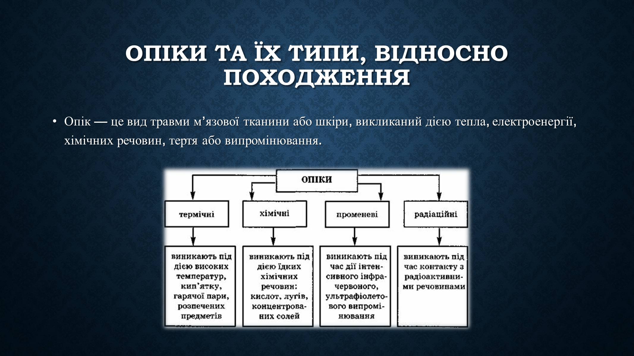 Презентація на тему «Опіки та отруєння організму людини» - Слайд #3