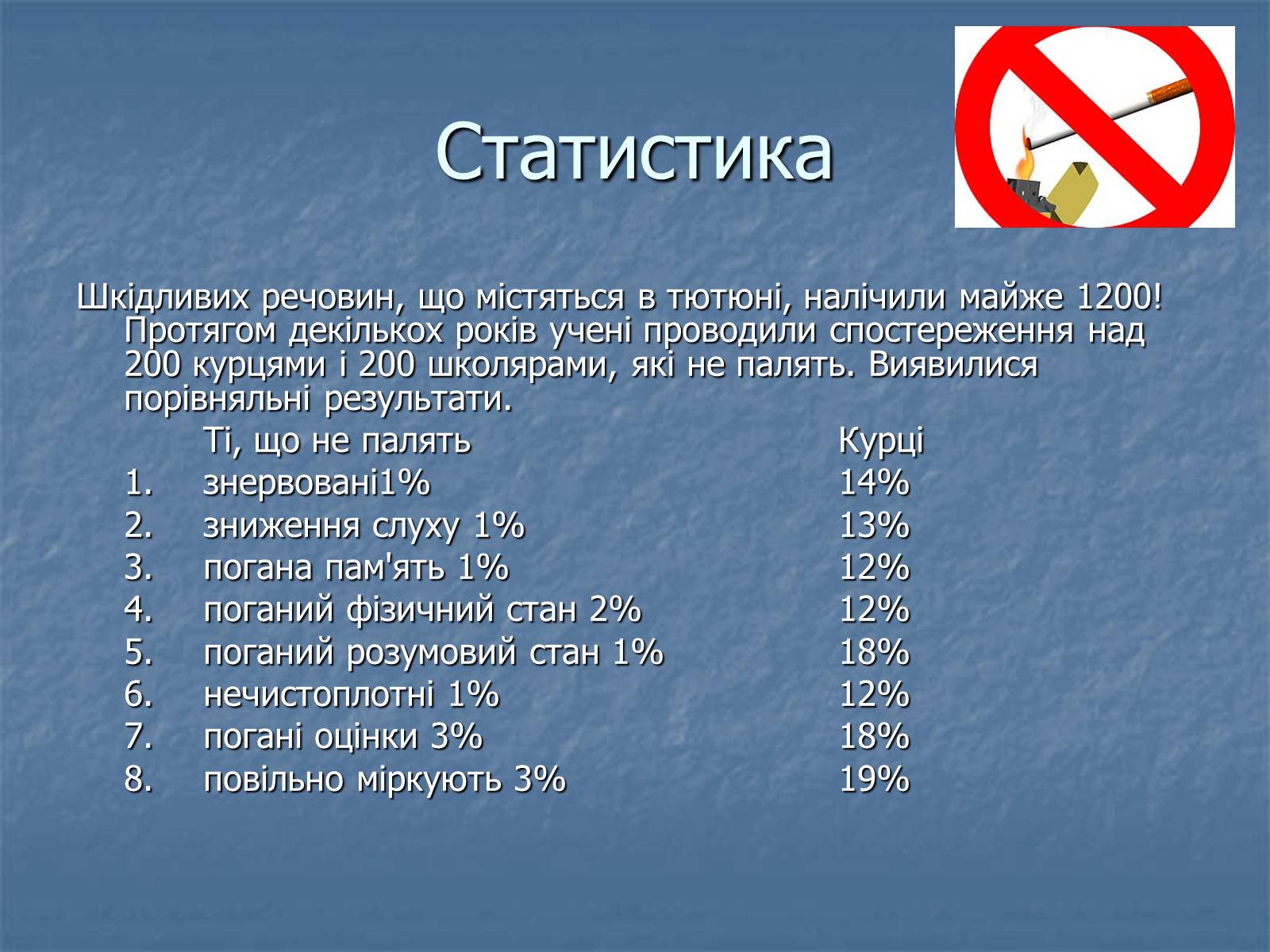 Презентація на тему «Тютюнопаління» (варіант 4) - Слайд #6