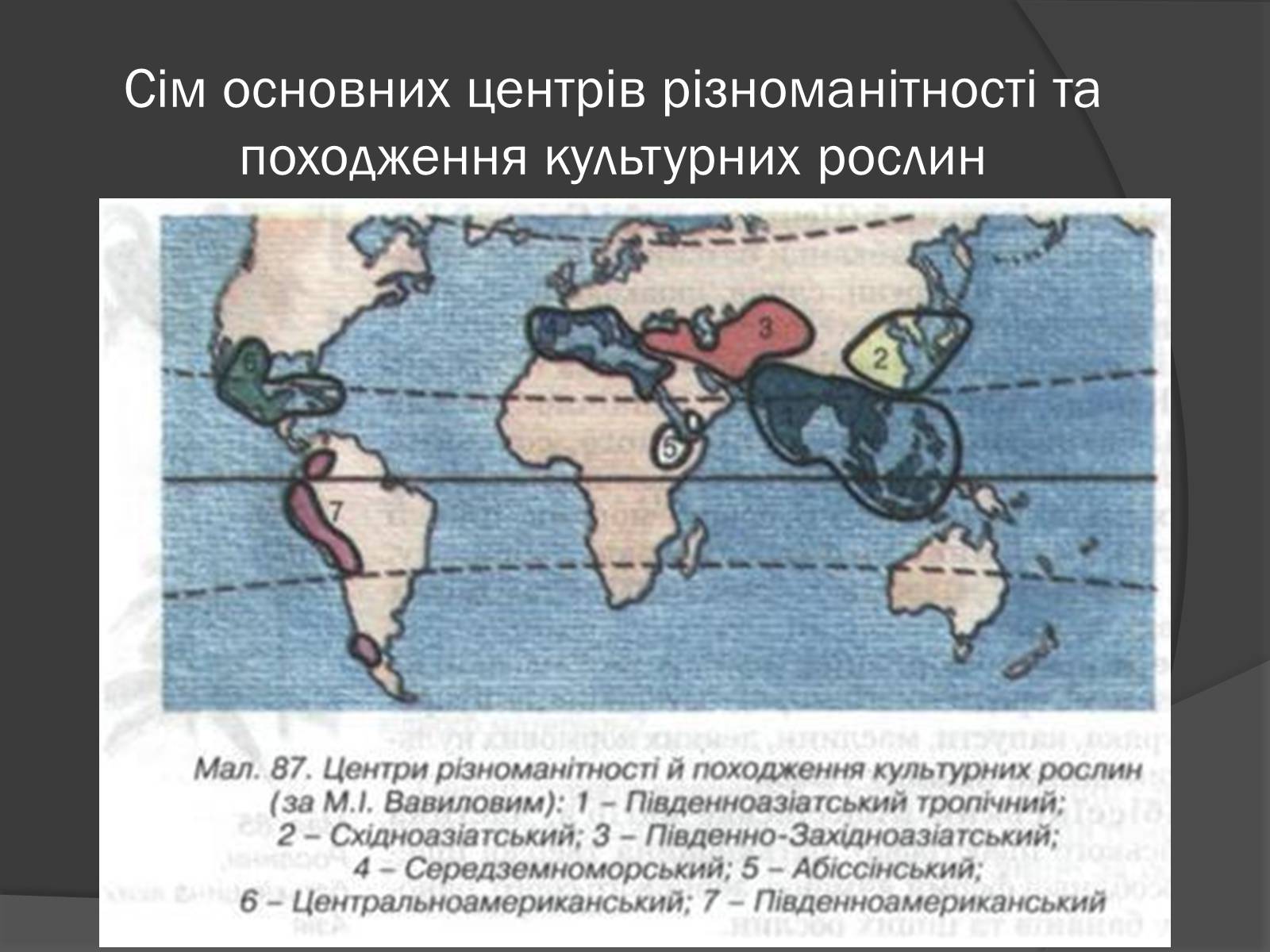 Презентація на тему «Центри різноманітності та походження культурних рослин» - Слайд #3