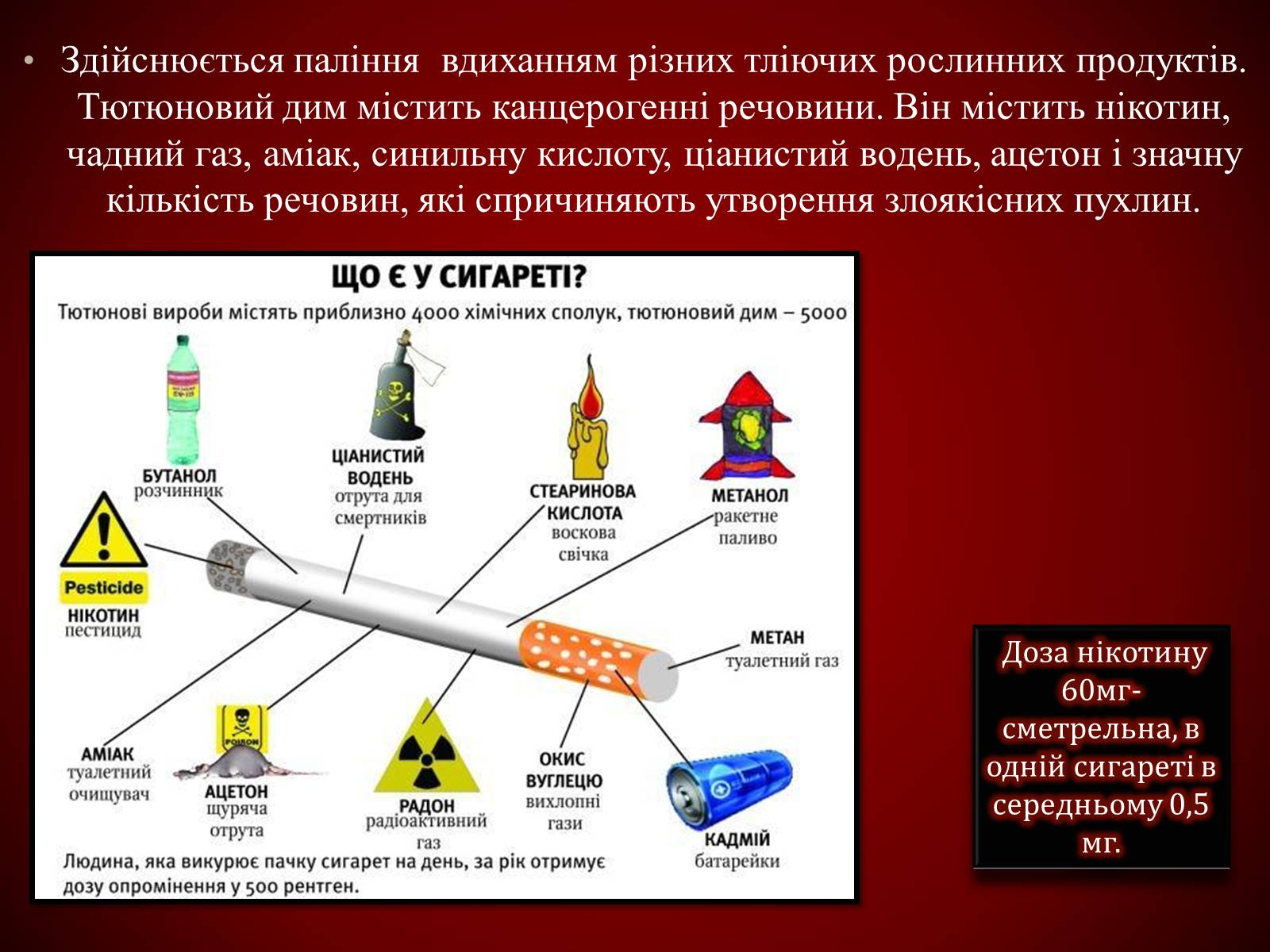 Презентація на тему «Шкідливий вплив тютюнопаління» (варіант 1) - Слайд #10