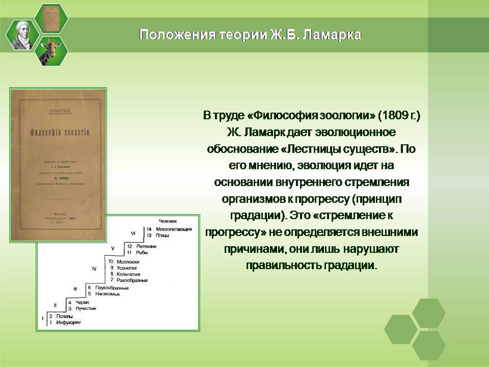 Презентація на тему «Жан Батист Ламарк» (варіант 2) - Слайд #2