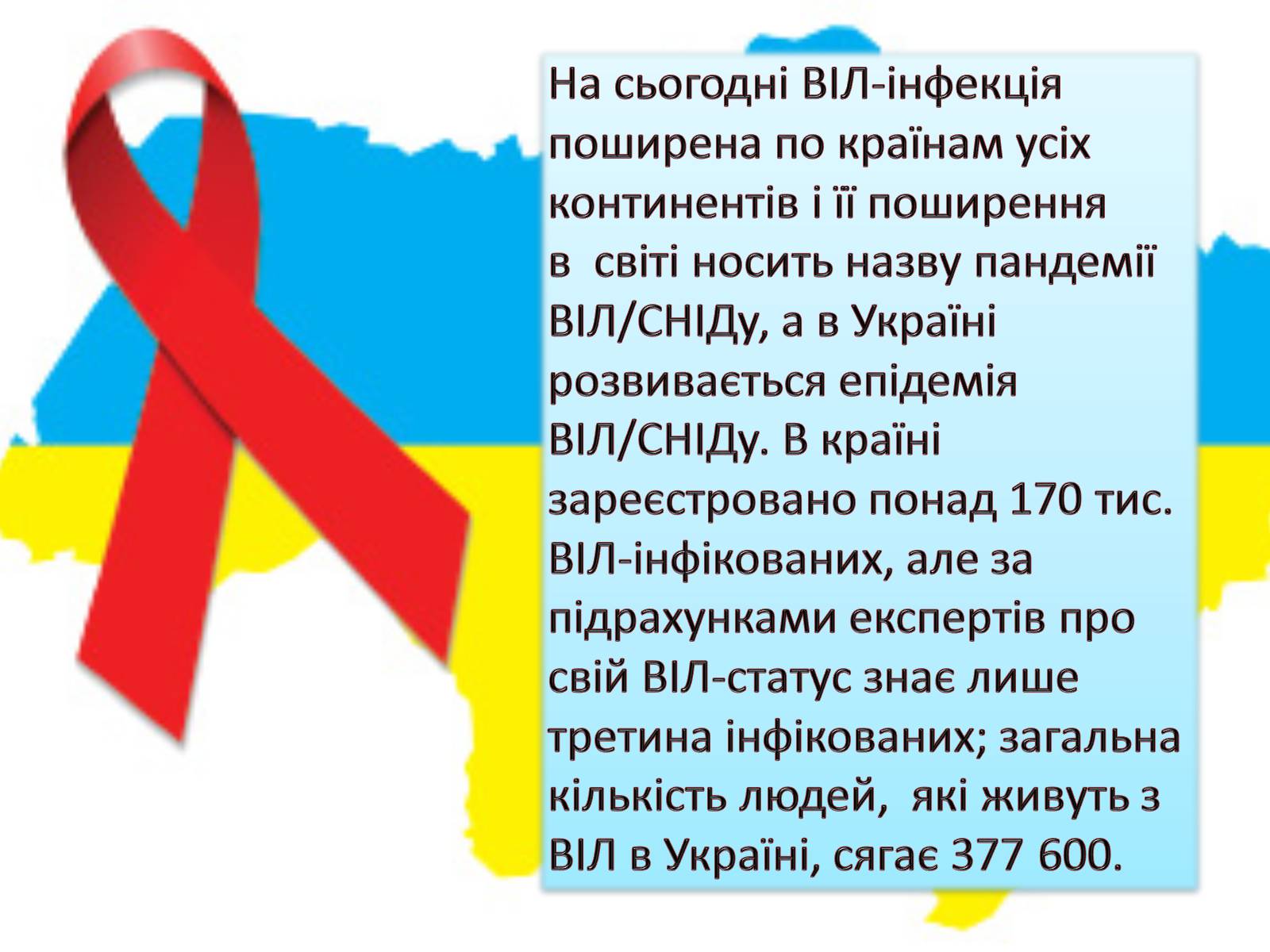 Презентація на тему «ВІЛ. СНІД. інфекції ІПСШ: шляхи передачі і методи захисту» (варіант 12) - Слайд #3