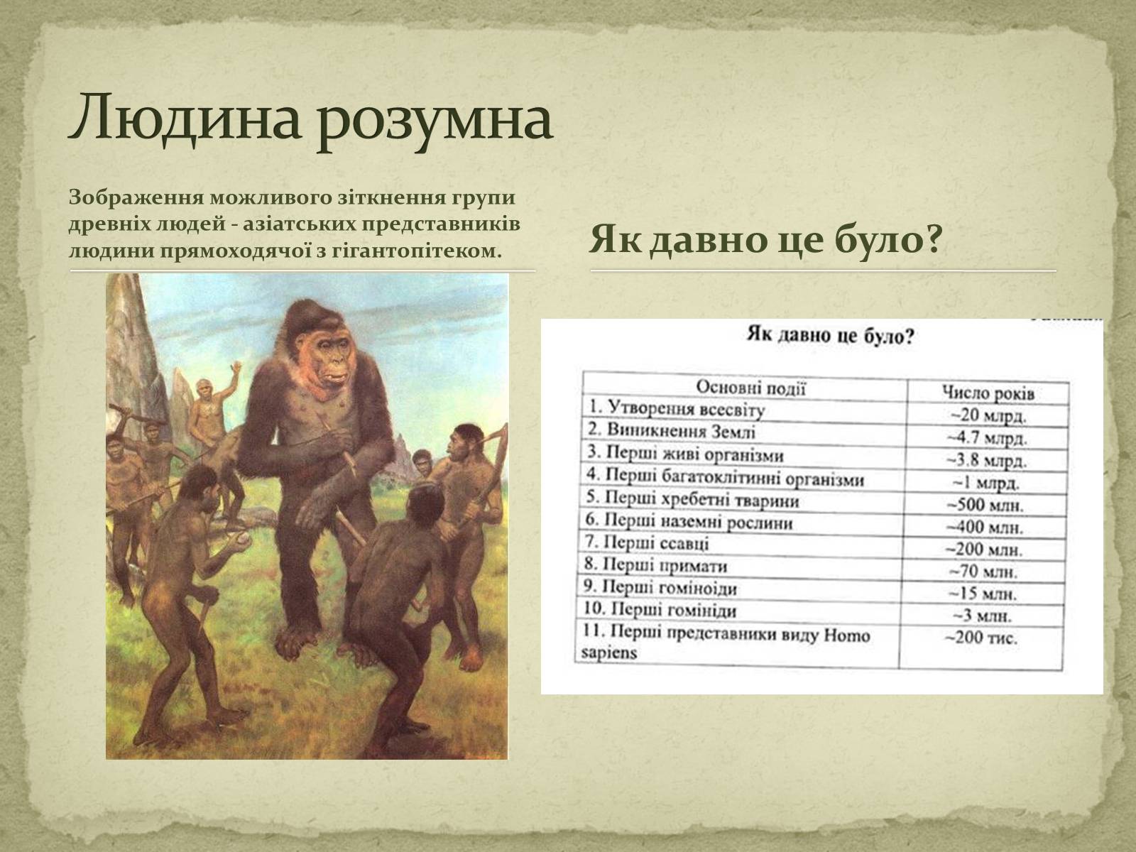 Презентація на тему «Періодизація еволюційних явищ» - Слайд #20