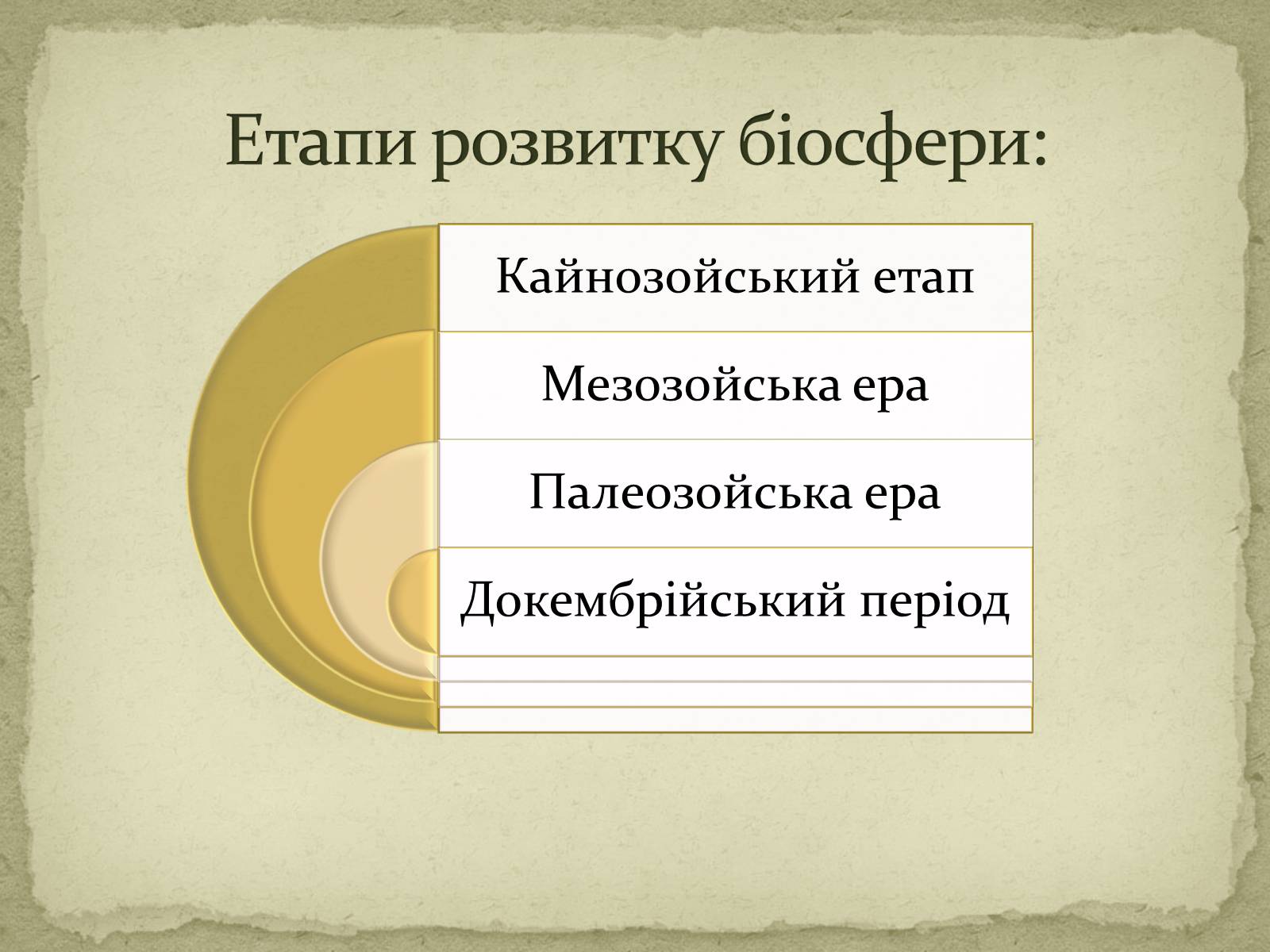 Презентація на тему «Періодизація еволюційних явищ» - Слайд #3