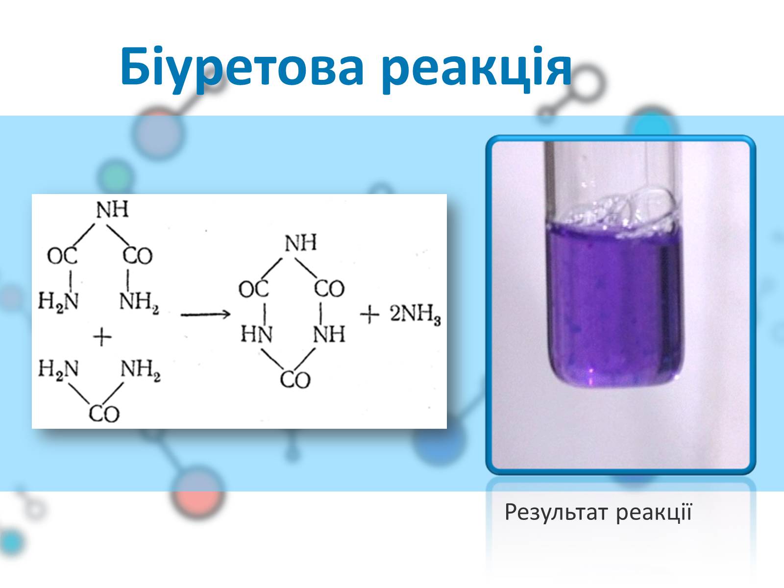 Белки химические реакции. Биуретовая реакция белков реакция. Качественная реакция на биурет формула. Биуретовая реакция химизм реакции. Формула биуретовой реакции на белки.