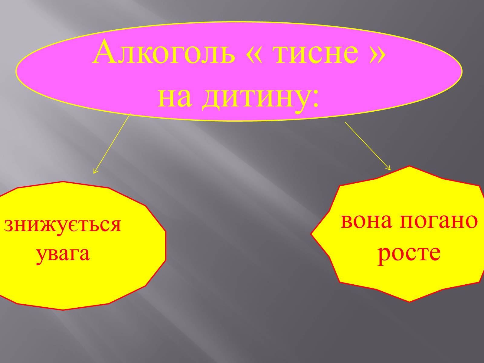 Презентація на тему «Вплив куріння, алкоголю та наркотиків на здоров&#8217;я» - Слайд #14