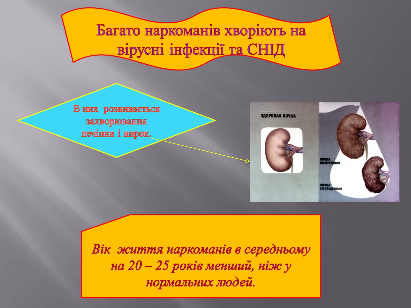 Презентація на тему «Вплив куріння, алкоголю та наркотиків на здоров&#8217;я» - Слайд #18