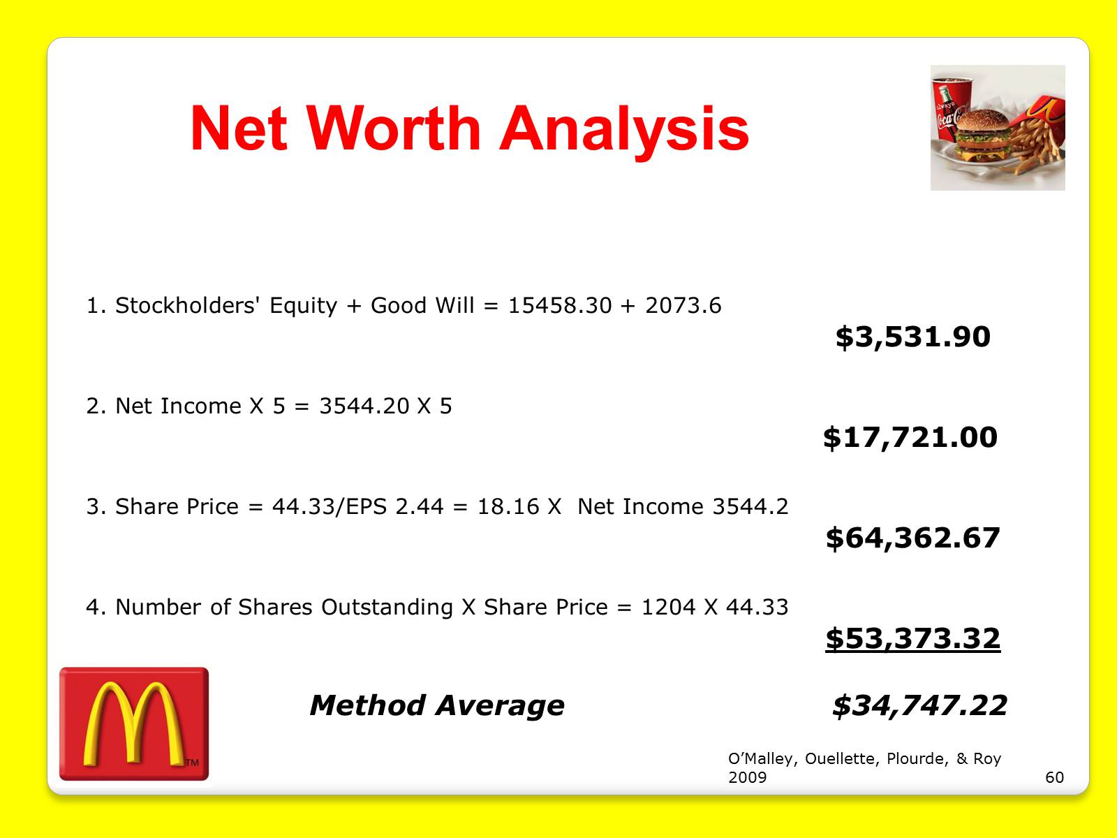 Презентація на тему «McDonald&#8217;s Corporation» - Слайд #60