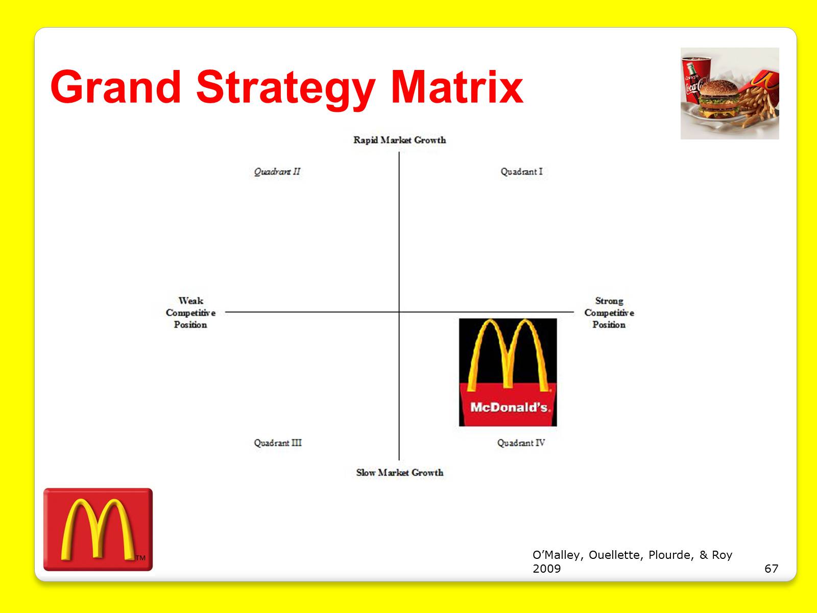 Презентація на тему «McDonald&#8217;s Corporation» - Слайд #67