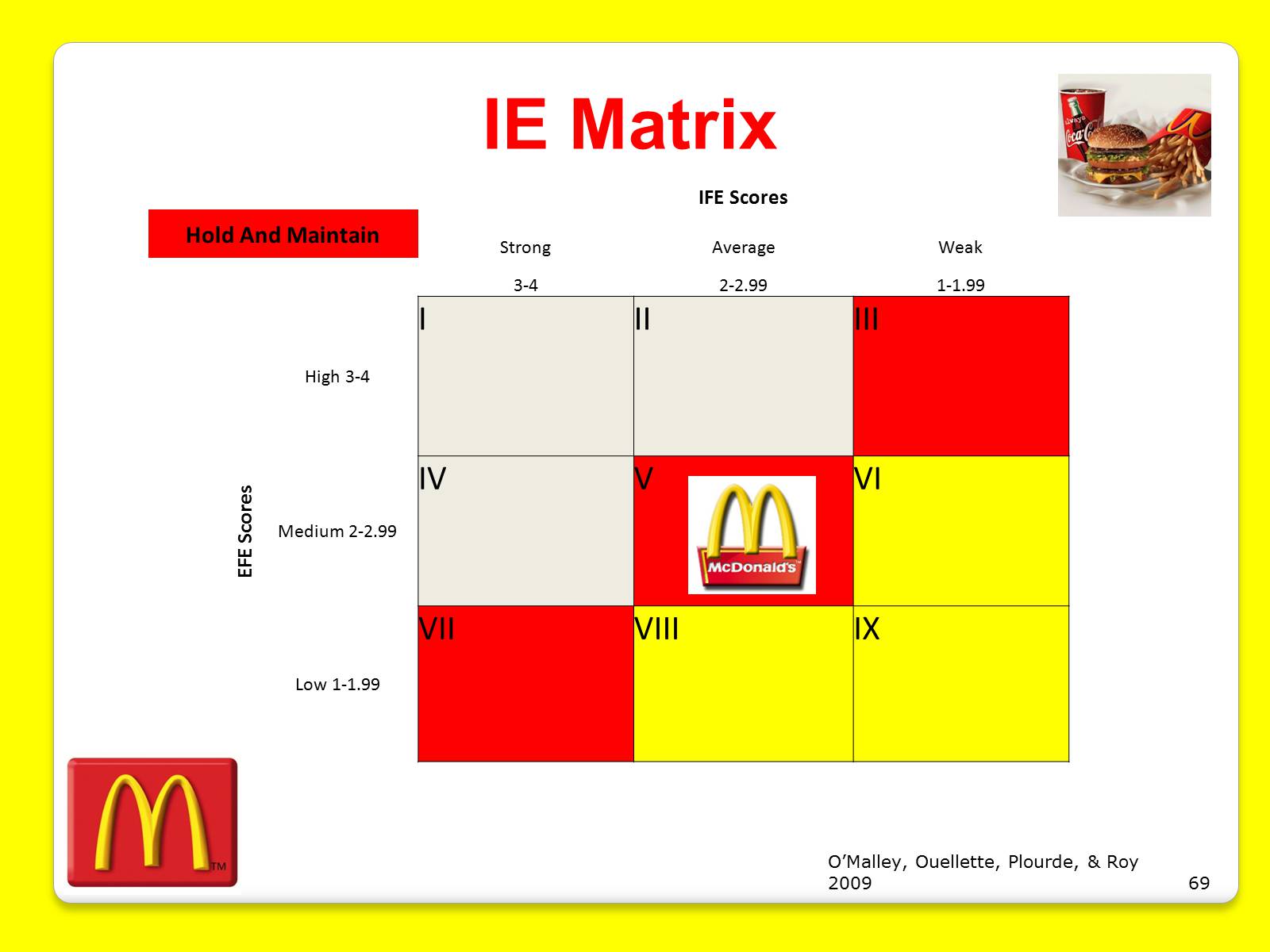 Презентація на тему «McDonald&#8217;s Corporation» - Слайд #69