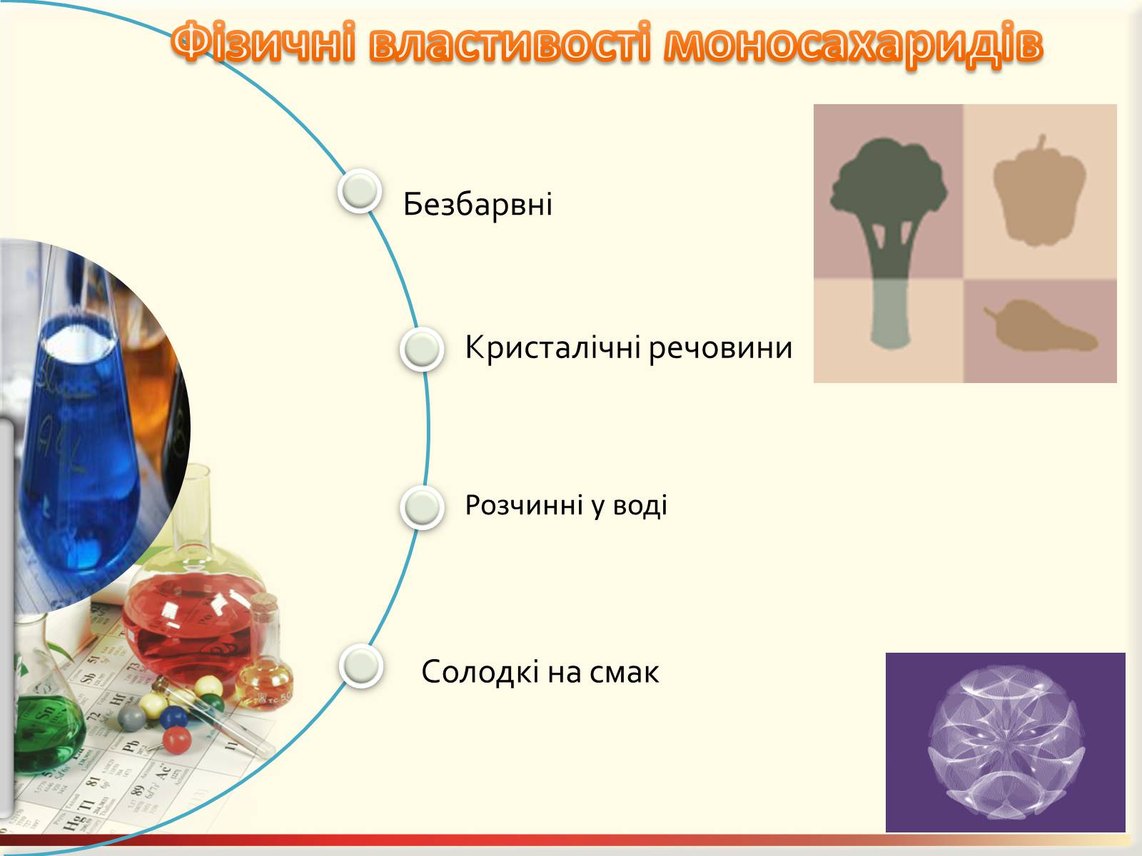 Презентація на тему «Вуглеводи як компоненти їжі, їх роль у житті людини» (варіант 27) - Слайд #8