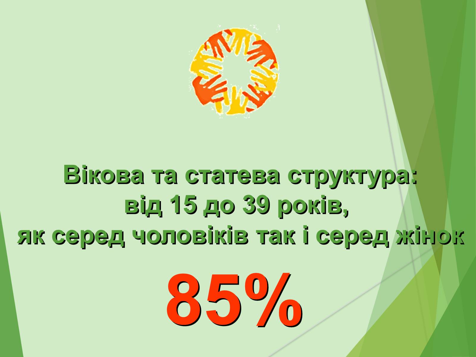 Презентація на тему «ВІЛ. СНІД. інфекції ІПСШ: шляхи передачі і методи захисту» (варіант 7) - Слайд #11