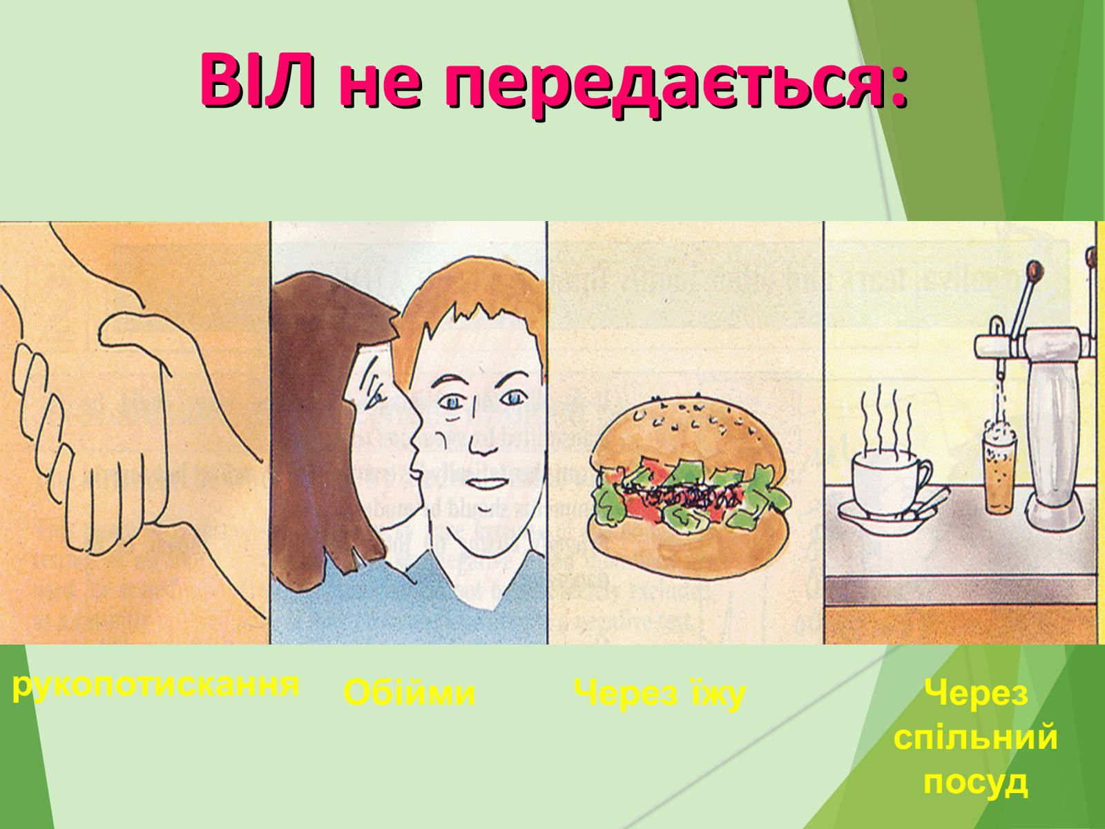 Презентація на тему «ВІЛ. СНІД. інфекції ІПСШ: шляхи передачі і методи захисту» (варіант 7) - Слайд #15