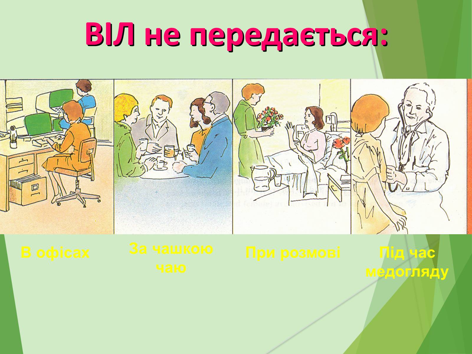 Презентація на тему «ВІЛ. СНІД. інфекції ІПСШ: шляхи передачі і методи захисту» (варіант 7) - Слайд #18