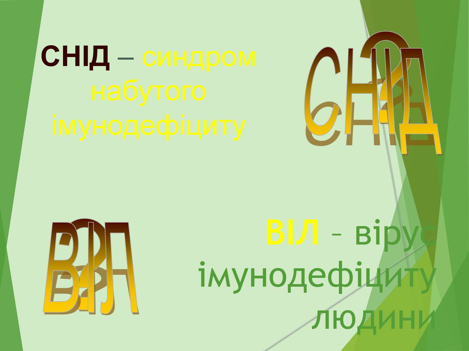 Презентація на тему «ВІЛ. СНІД. інфекції ІПСШ: шляхи передачі і методи захисту» (варіант 7) - Слайд #3