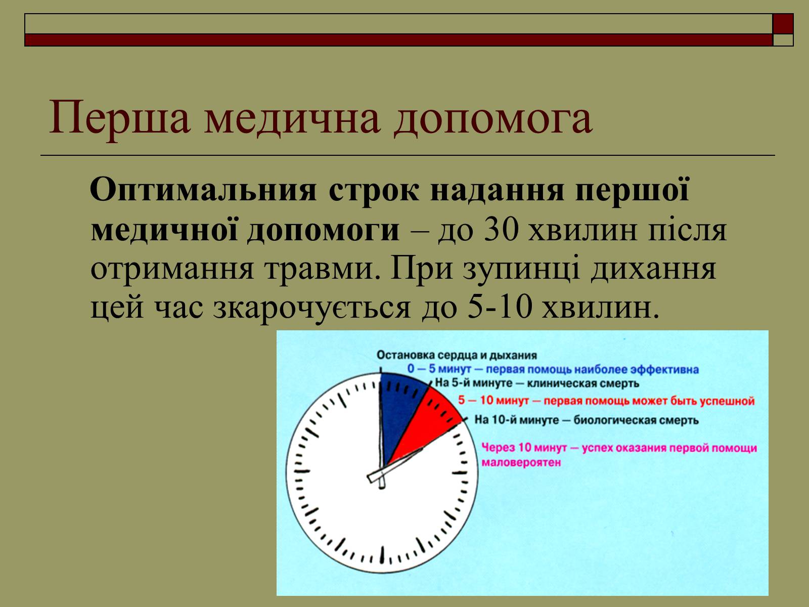 Презентація на тему «Перша медична допомога» (варіант 2) - Слайд #3