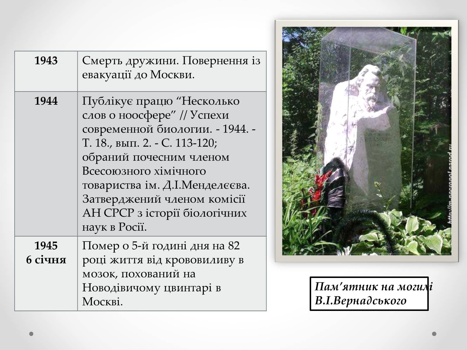 Презентація на тему «Вернадський Володимир Іванович» (варіант 4) - Слайд #19