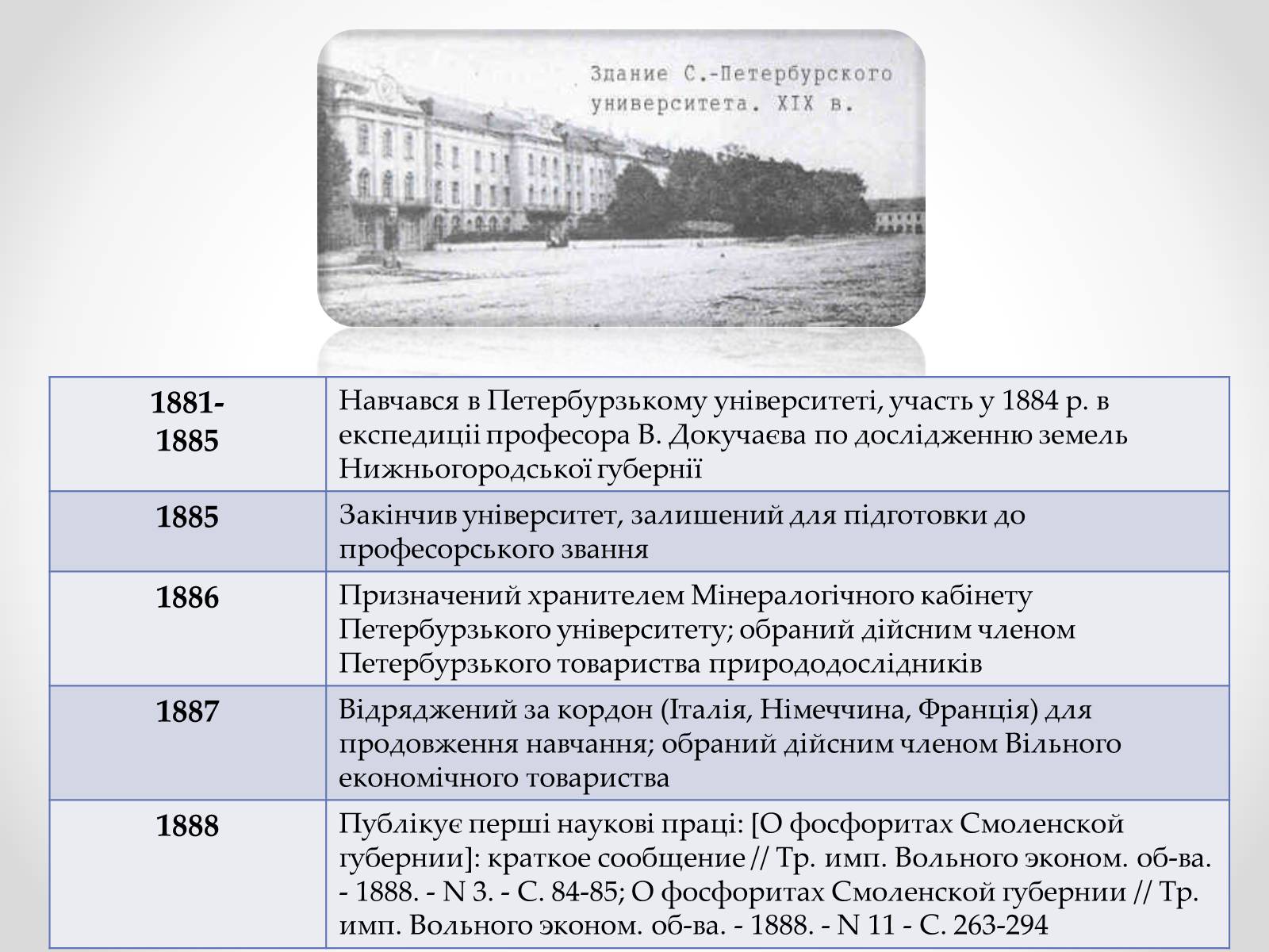 Презентація на тему «Вернадський Володимир Іванович» (варіант 4) - Слайд #6