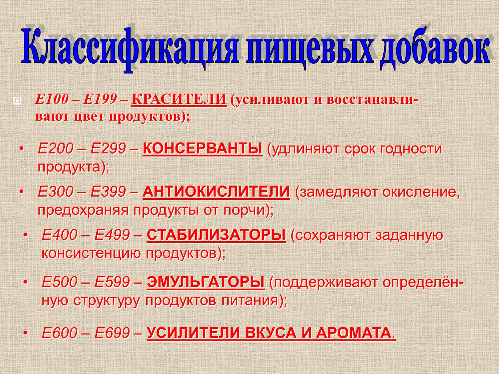 Описание е. Влияние пищевых добавок. Добавки и их влияние на организм. Пищевые добавки и их влияние на организм человека. Влияние пищевых добавок на организм подростка.