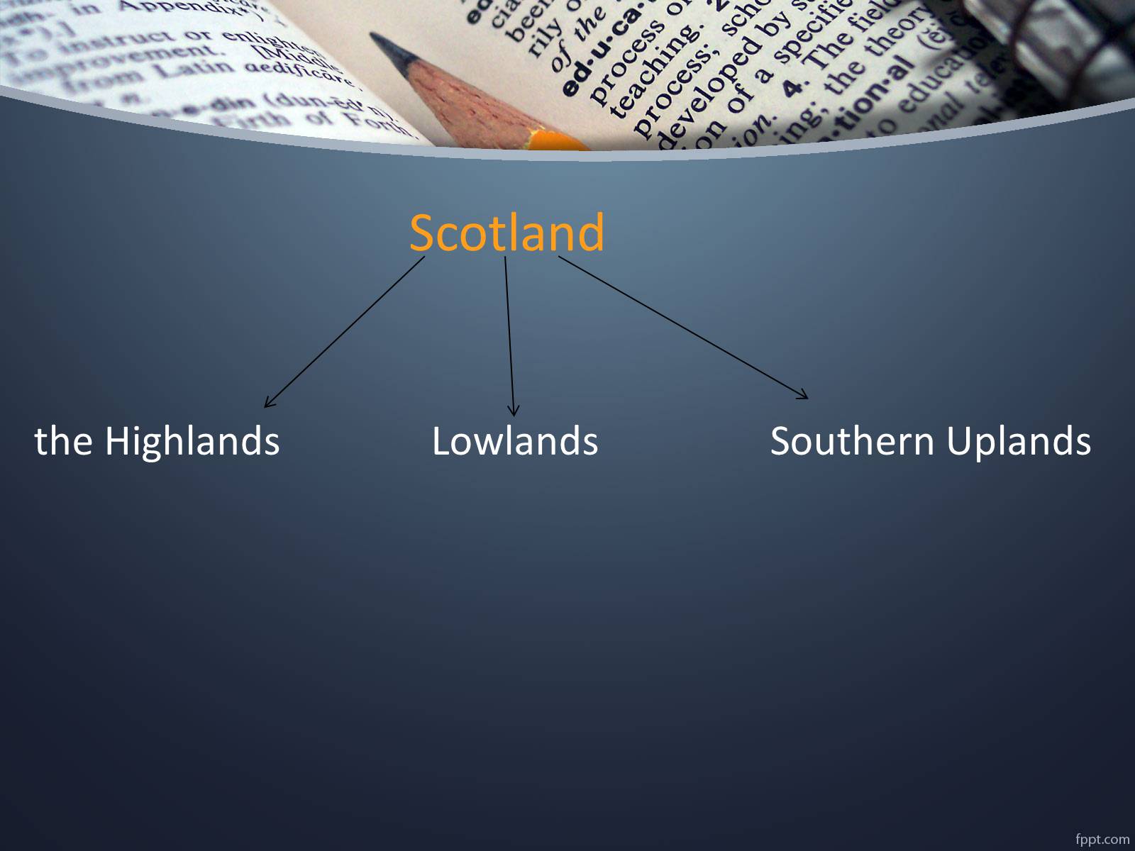 Презентація на тему «Scotland» (варіант 2) - Слайд #6