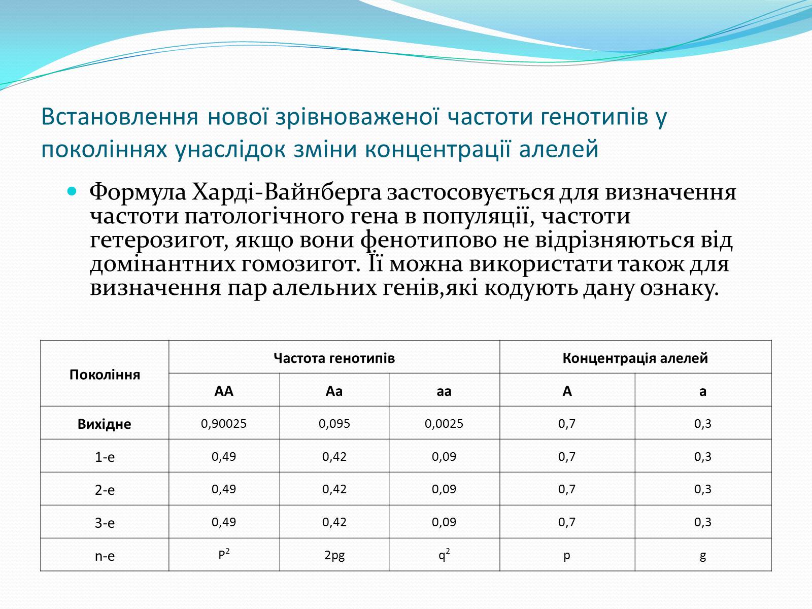 Презентація на тему «Значення закону Харді-Вайнберга для вивчення генетики популяції» - Слайд #10