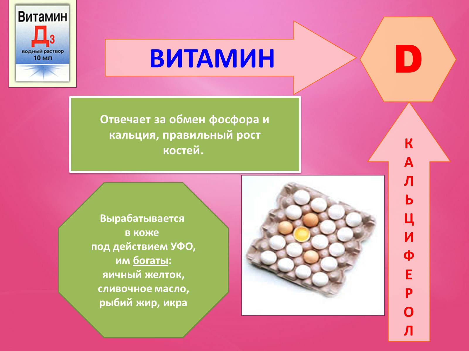 Водный раствор витаминов. Витамины. Презентация на тему витамин k. Презентация на тему витамин d. Что такое витамины.