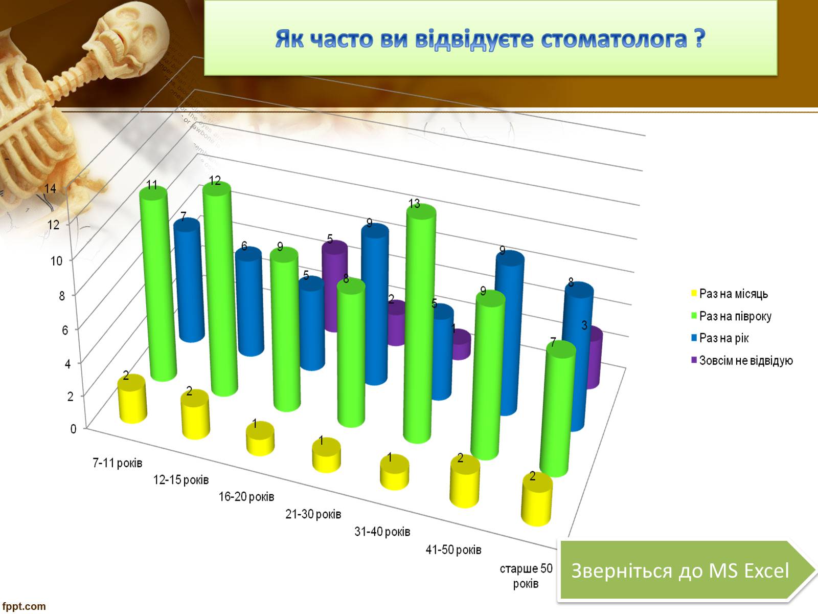 Презентація на тему «Бережіть свої зуби» - Слайд #20