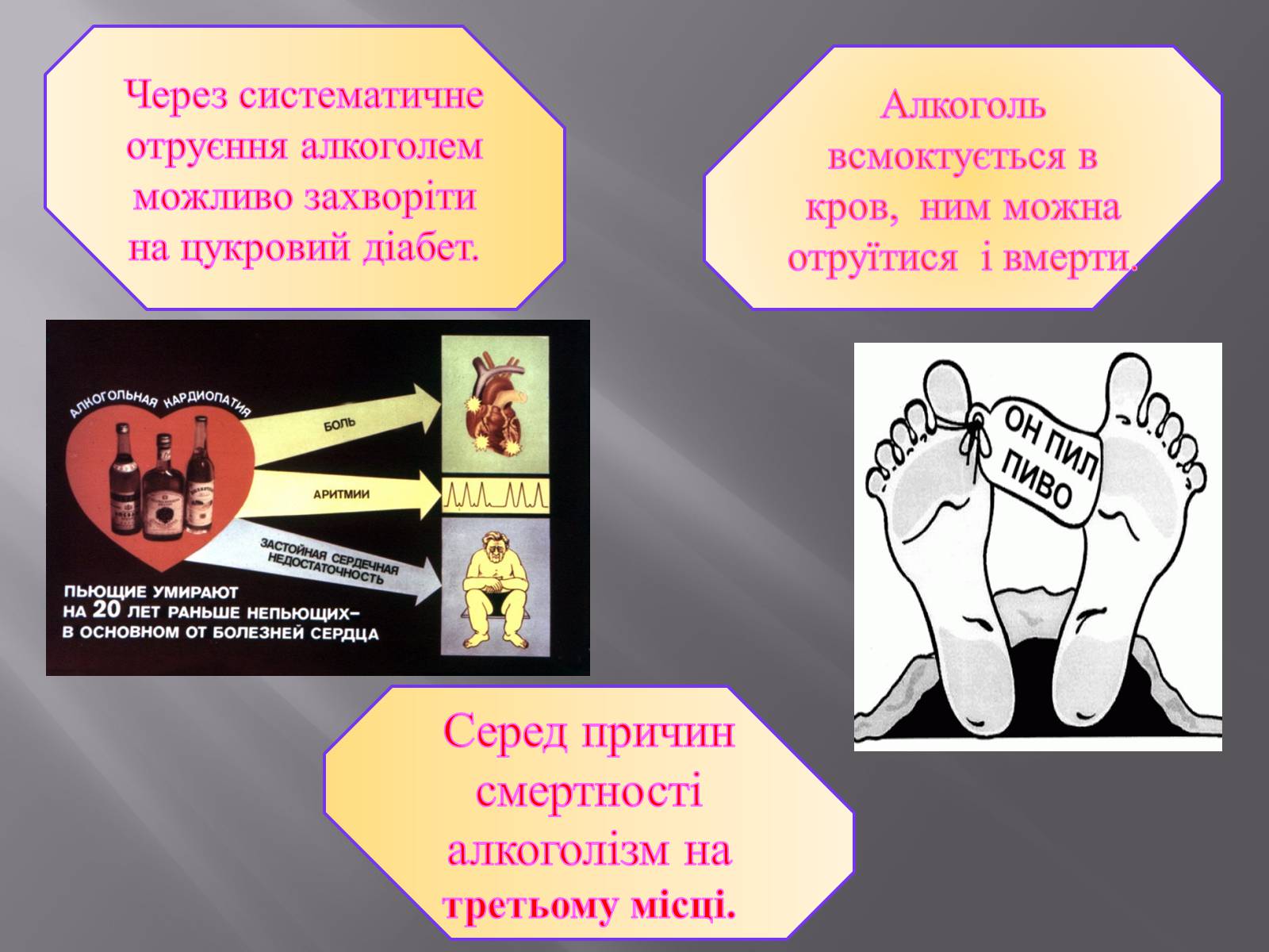 Презентація на тему «Вплив куріння, алкоголю на репродуктивне здоров&#8217;я» - Слайд #12