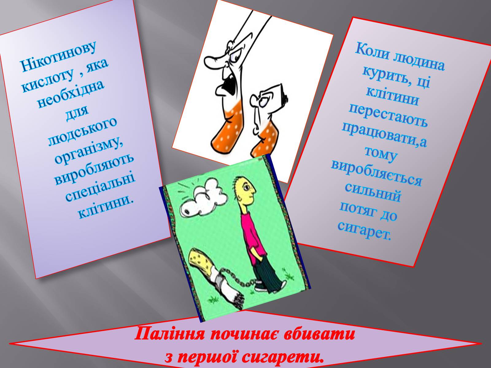 Презентація на тему «Вплив куріння, алкоголю на репродуктивне здоров&#8217;я» - Слайд #3