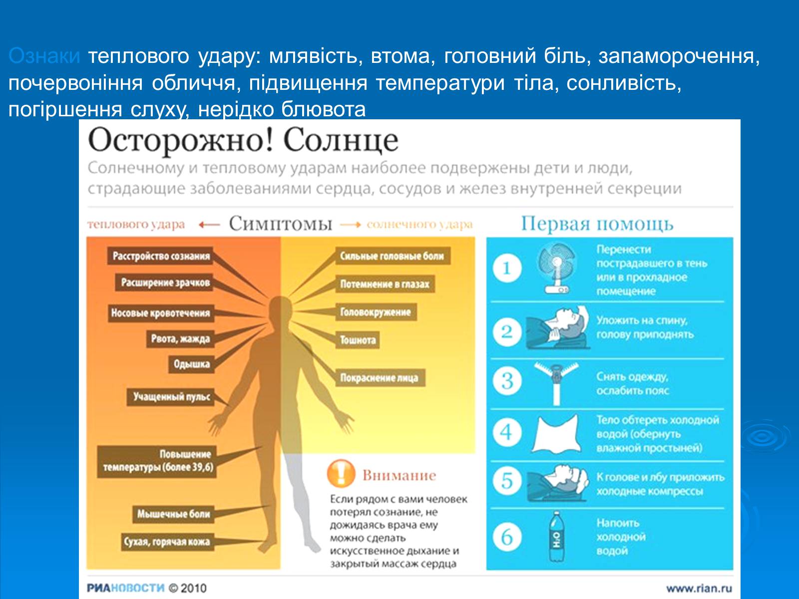 Презентація на тему «Перша допомога при тепловому і сонячному ударі» - Слайд #7