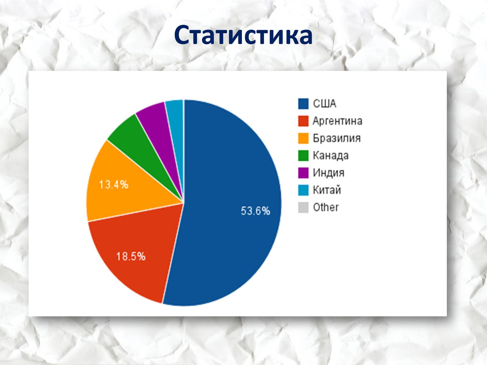 Презентація на тему «Трансгенні та химерні організми» (варіант 1) - Слайд #11