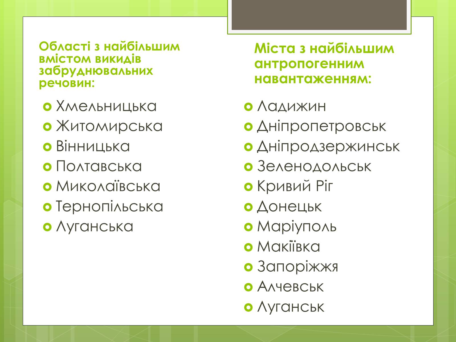 Презентація на тему «Здоров&#8217;я людини та навколишнє середовище» - Слайд #12