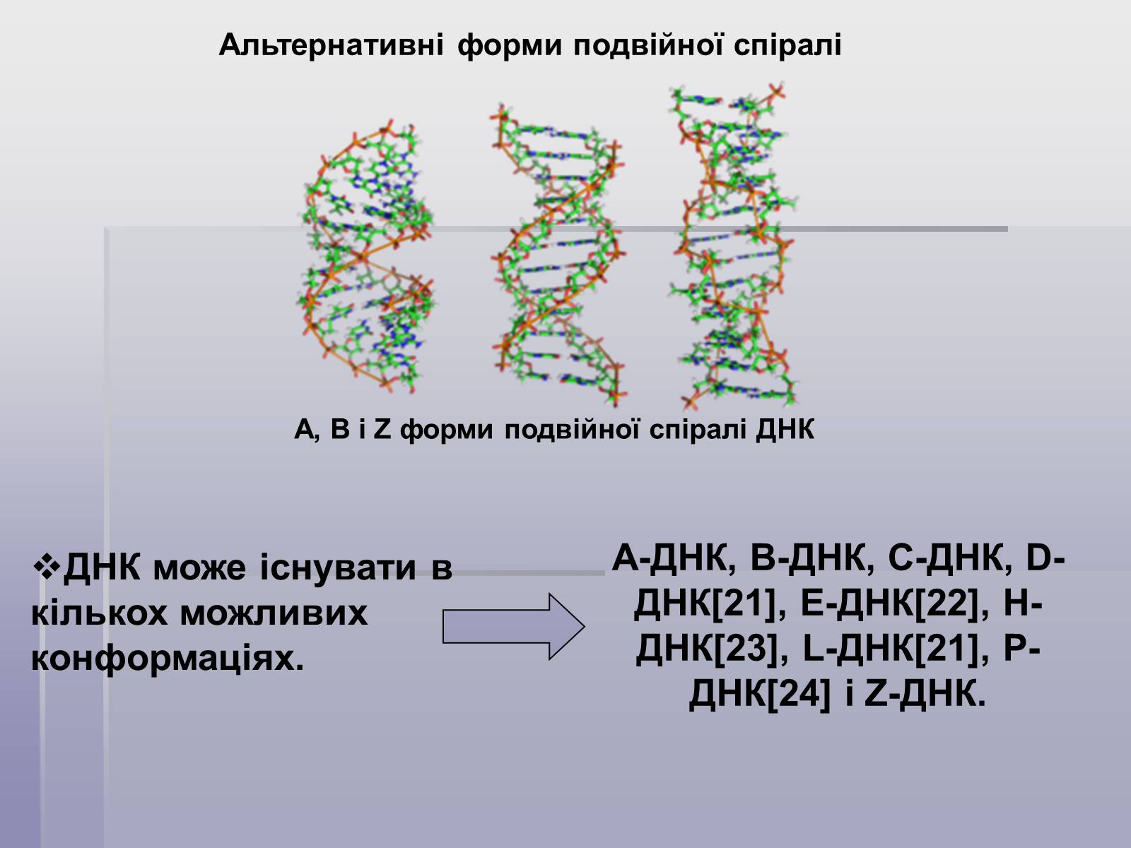 Днк 22. C-ДНК. Ra1a ДНК. 1 01 2021 ДНК. Конфронтации ДНК A B Z.