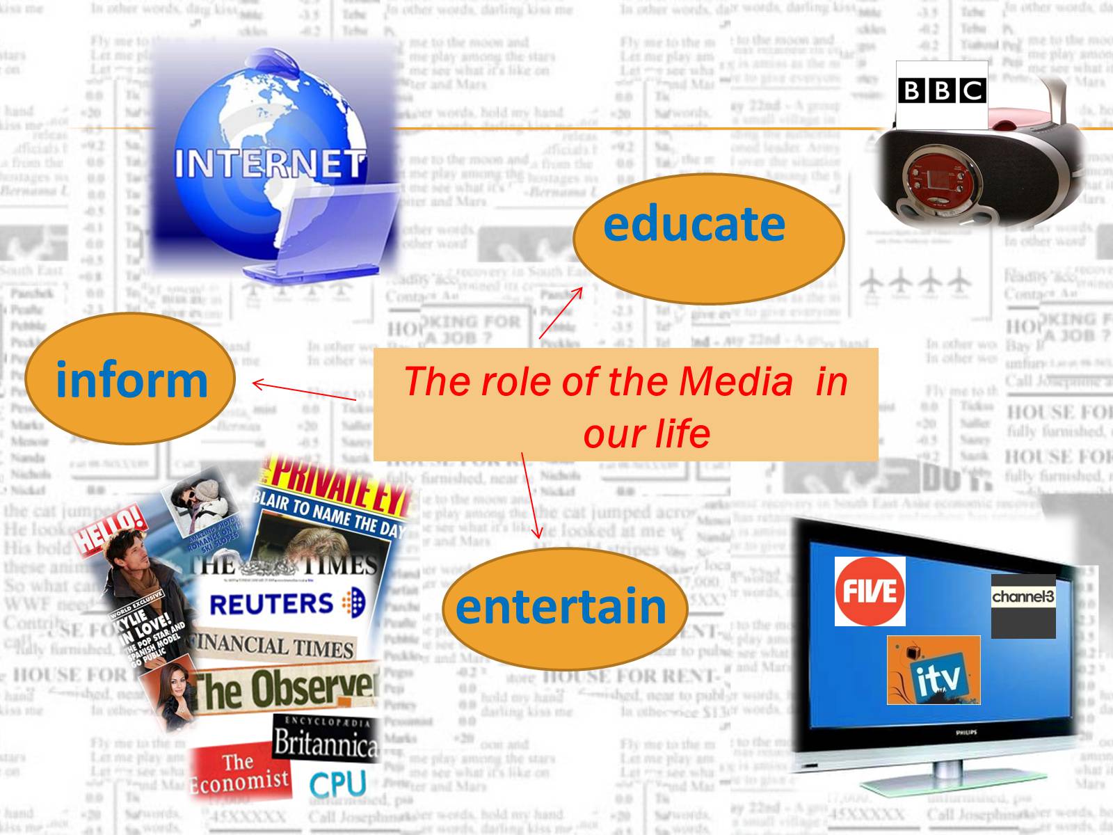Презентація на тему «The mass media» - Слайд #3