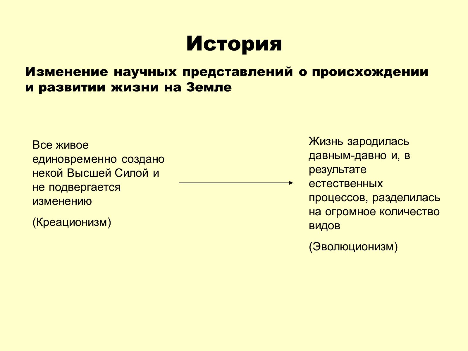 Презентація на тему «Эволюционная теория Дарвина» - Слайд #2