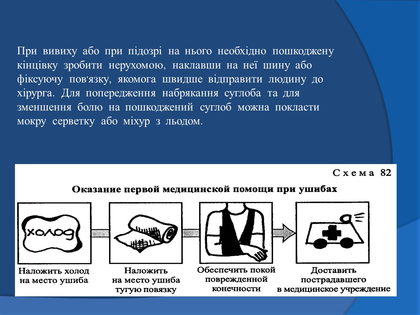 Презентація на тему «Травми кісток та суглобів» - Слайд #7