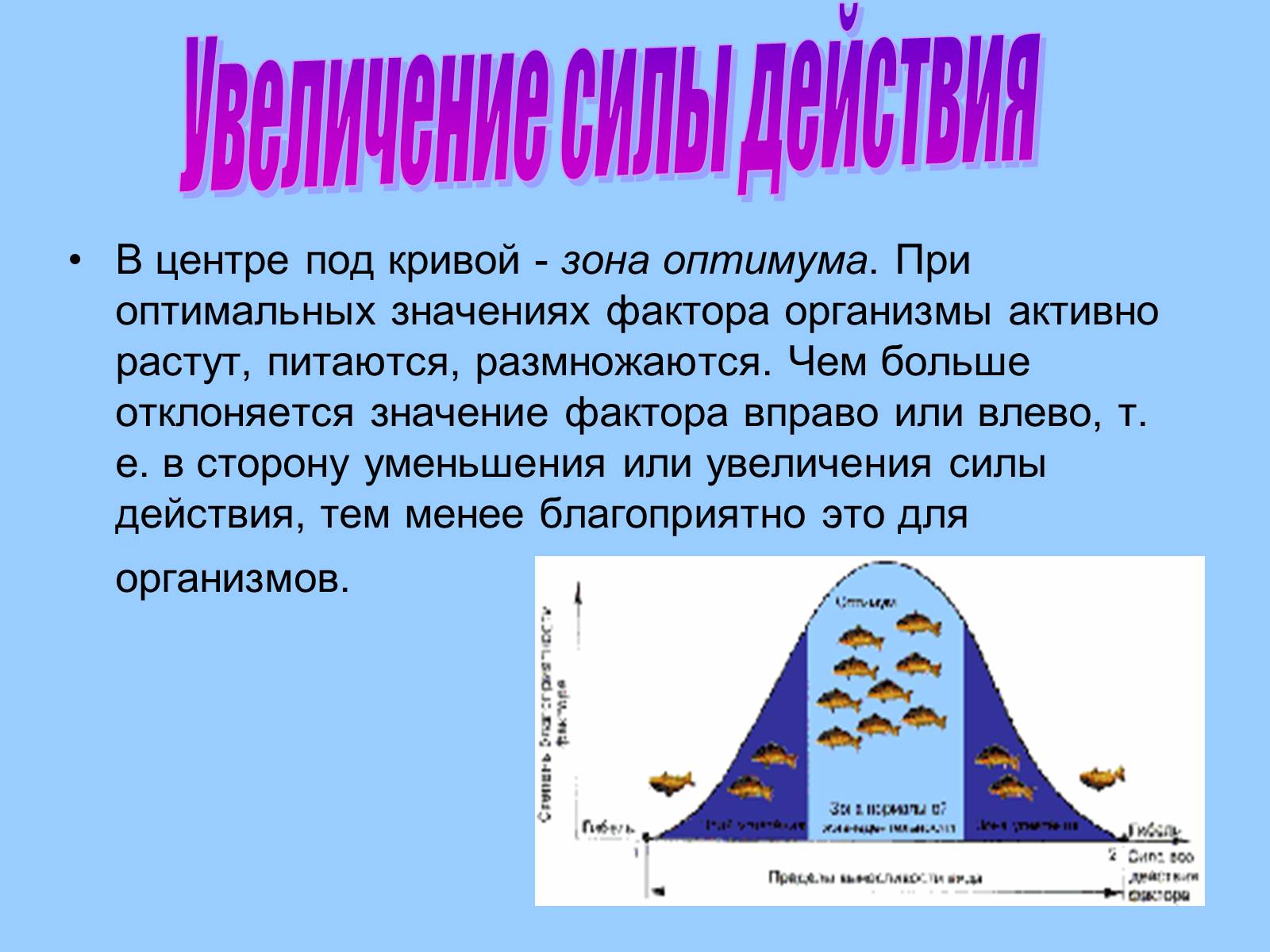 Составьте схему воды суши и укажите какая доля от общего объема гидросферы соответствует