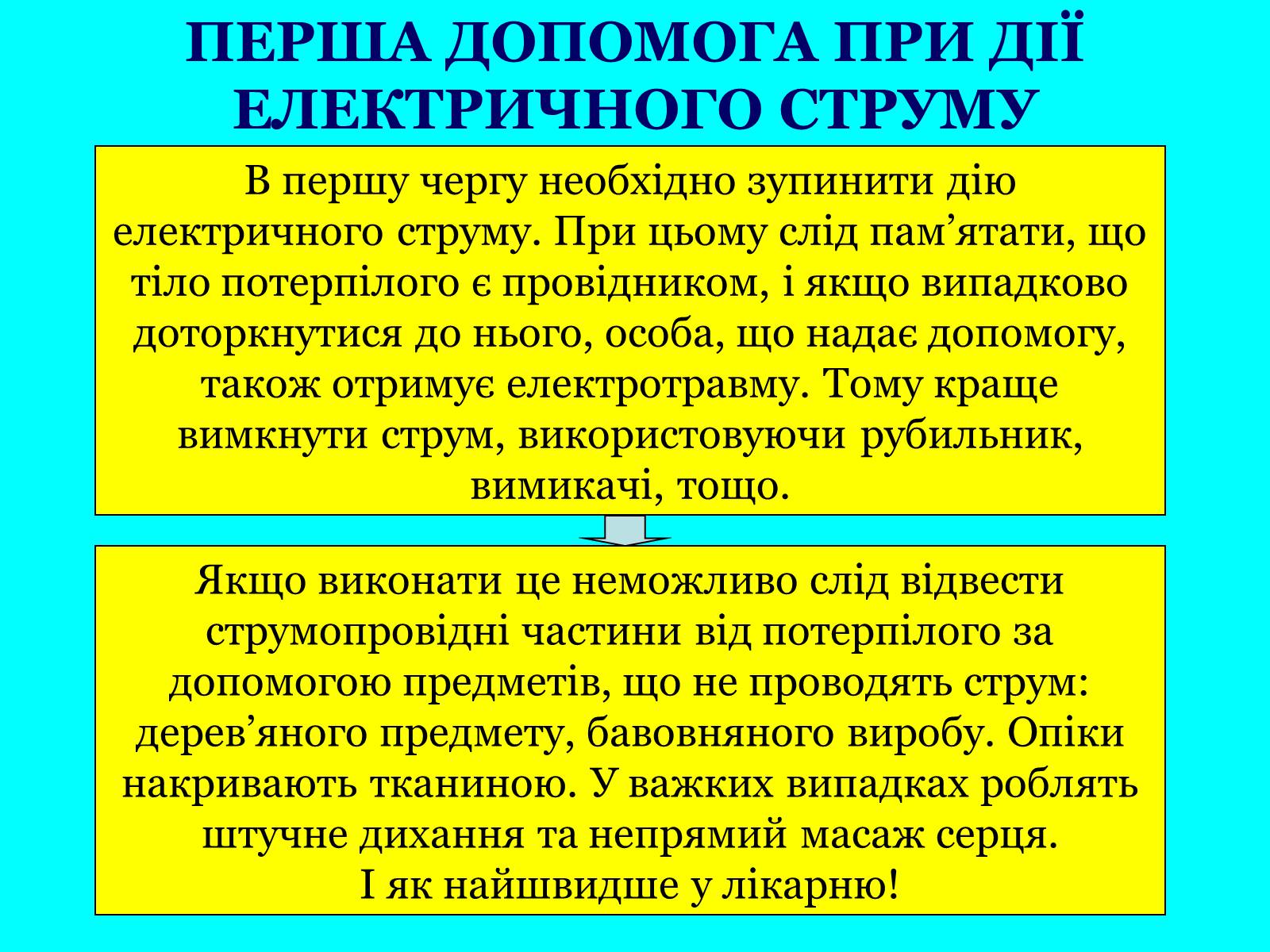 Презентація на тему «Опіки: види, причини, надання першої допомоги» - Слайд #16