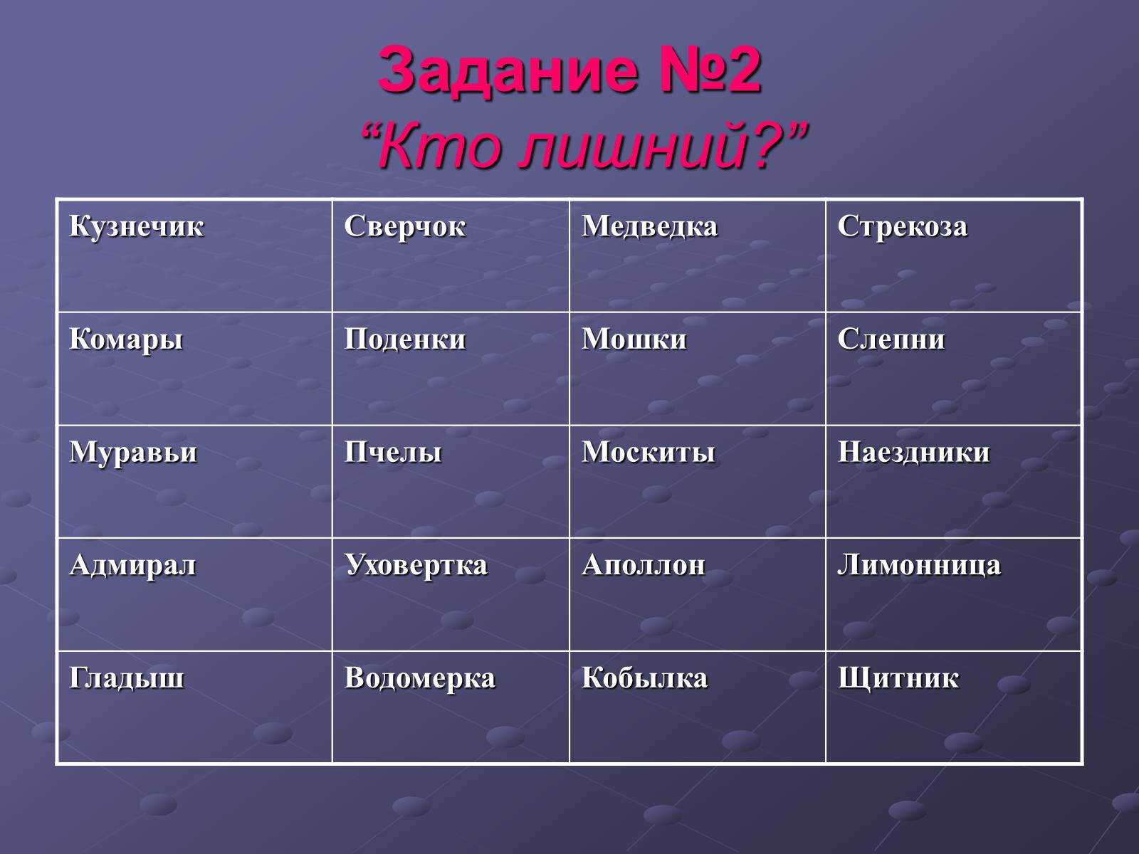 Презентація на тему «Класс Насекомые» - Слайд #4