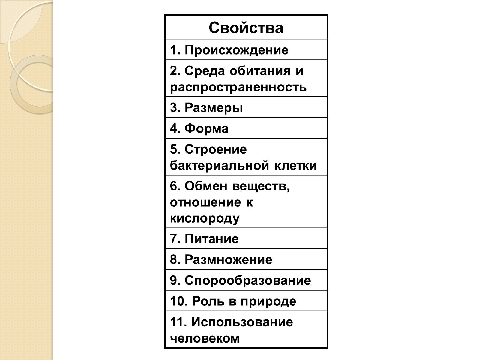 Презентація на тему «Прокариоты» (варіант 3) - Слайд #3