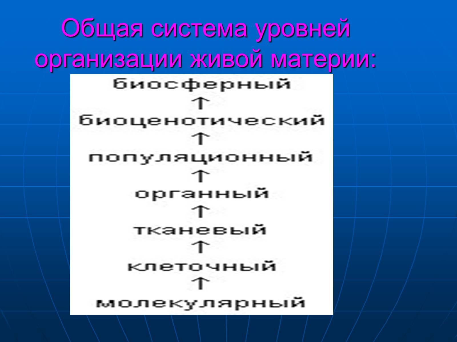 Система уровней. Совместная система уровней это. Уровни организации живой материи по порядку. Формы организации живой материи таблица.