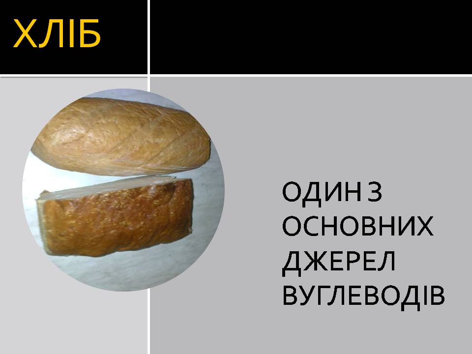 Презентація на тему «Вуглеводи як компоненти їжі, їх роль у житті людини» (варіант 36) - Слайд #3