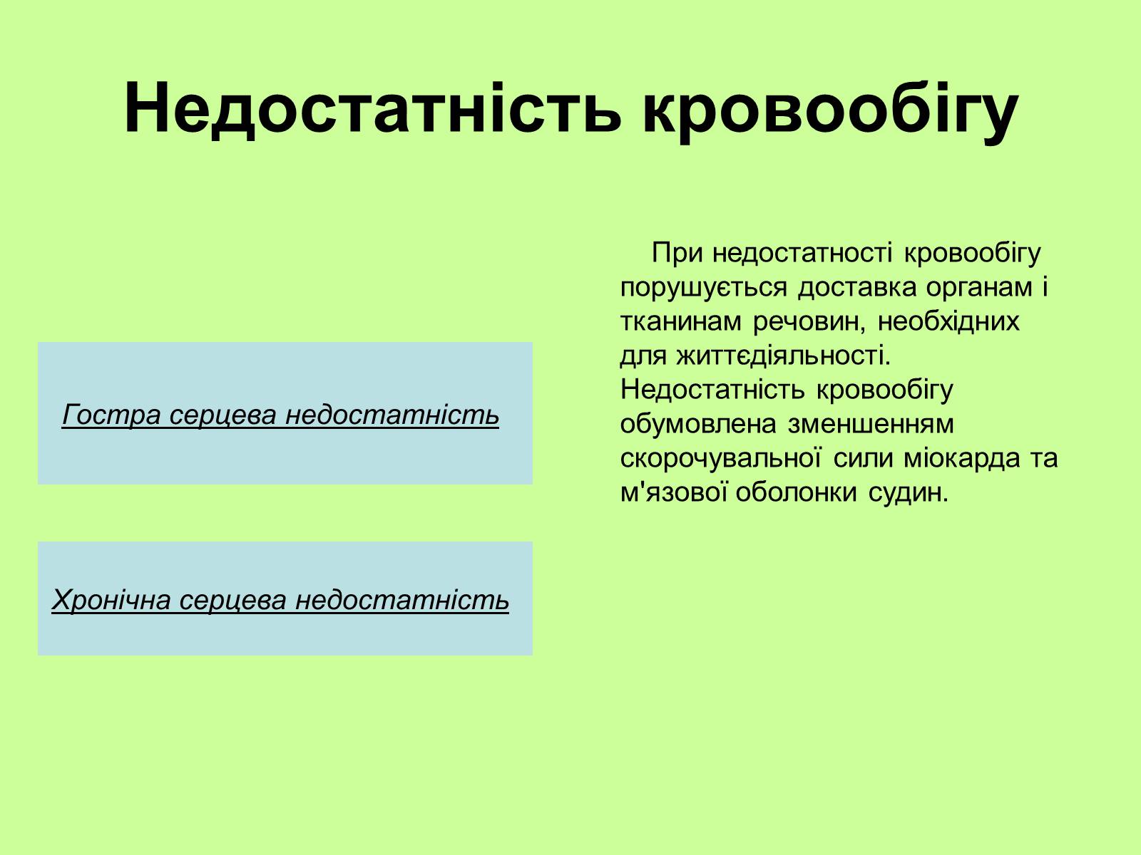 Презентація на тему «Хвороби серцево-судинної системи» (варіант 1) - Слайд #5