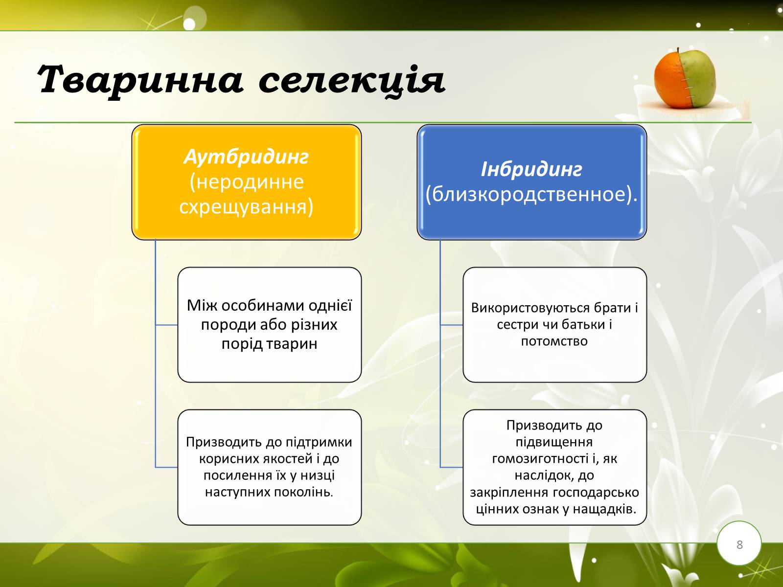 Презентація на тему «Завдання та методи селекції» - Слайд #8