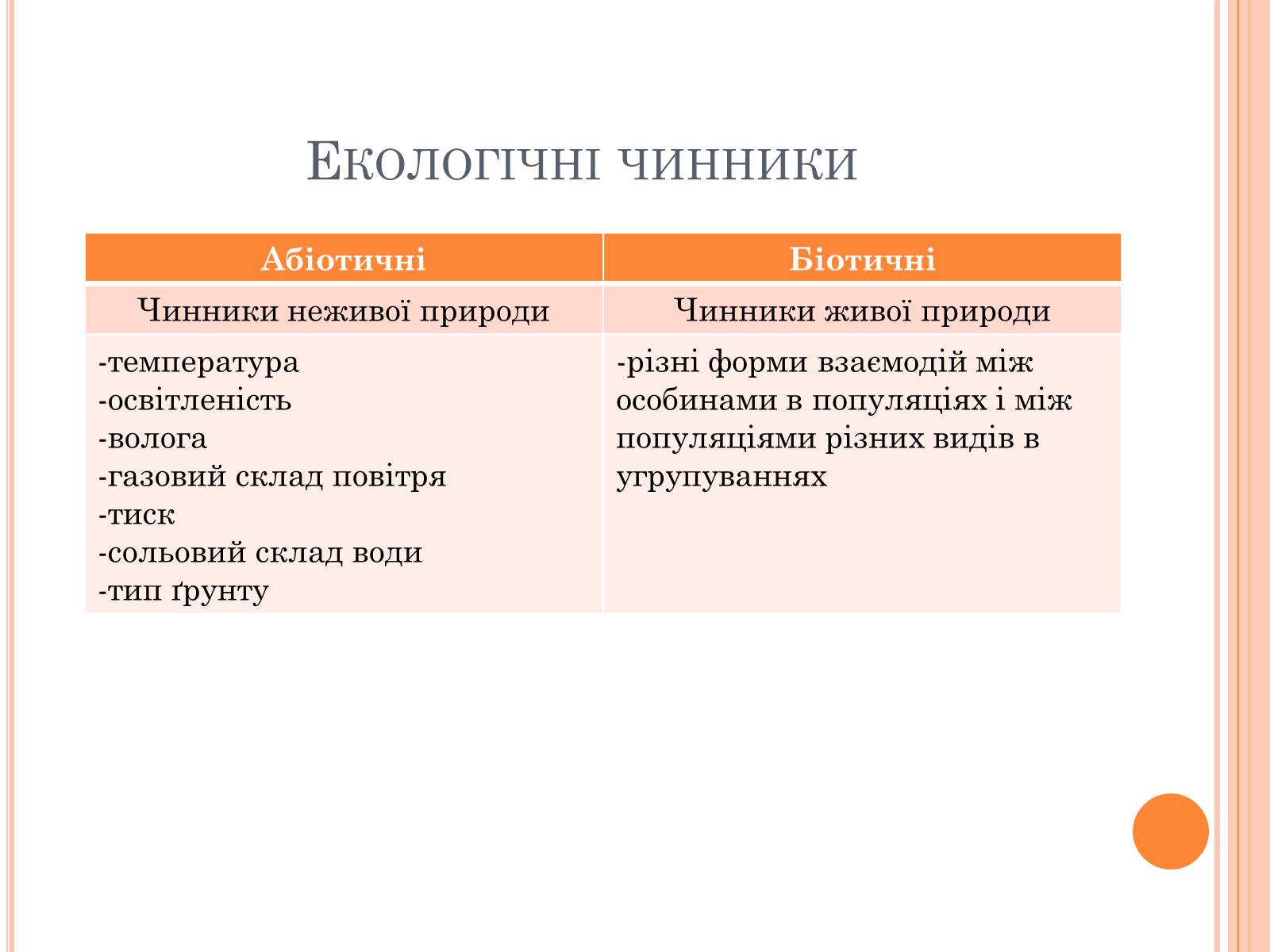 Презентація на тему «Чинники довкілля та їхній вплив на тварин» - Слайд #2