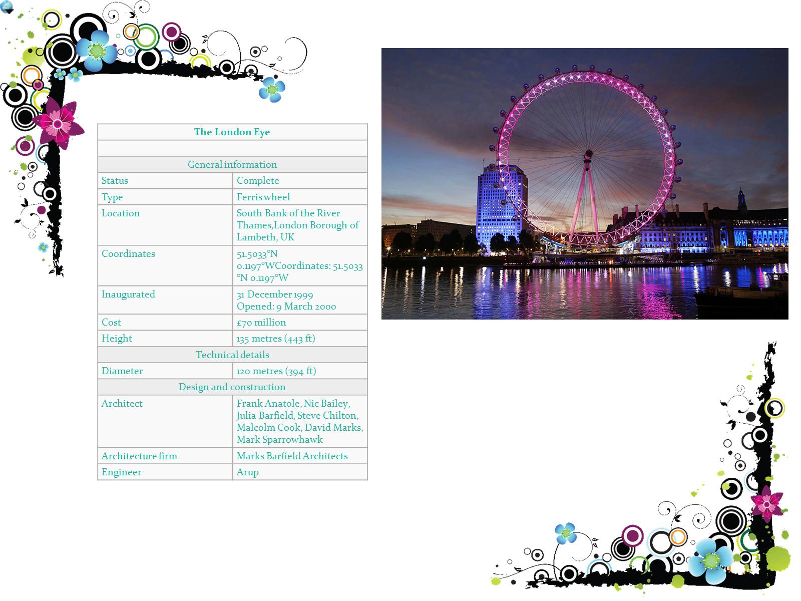 Презентація на тему «London Eye» - Слайд #2