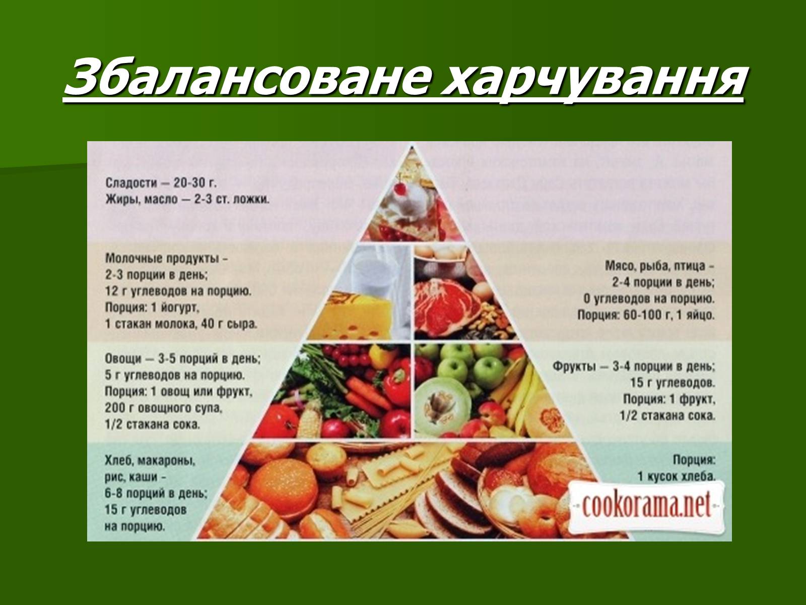 Презентація на тему «Чинники репродуктивного здоров&#8217;я та чинники ризику» - Слайд #3